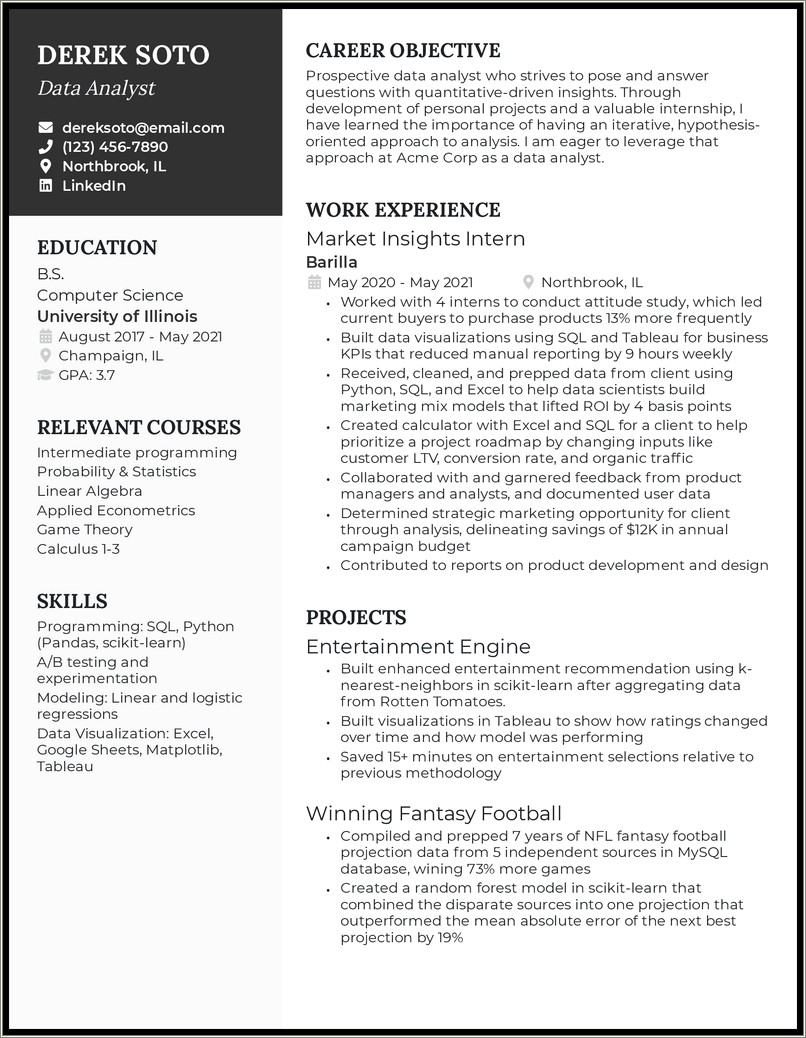 Entry Level Business Management Resume Examples