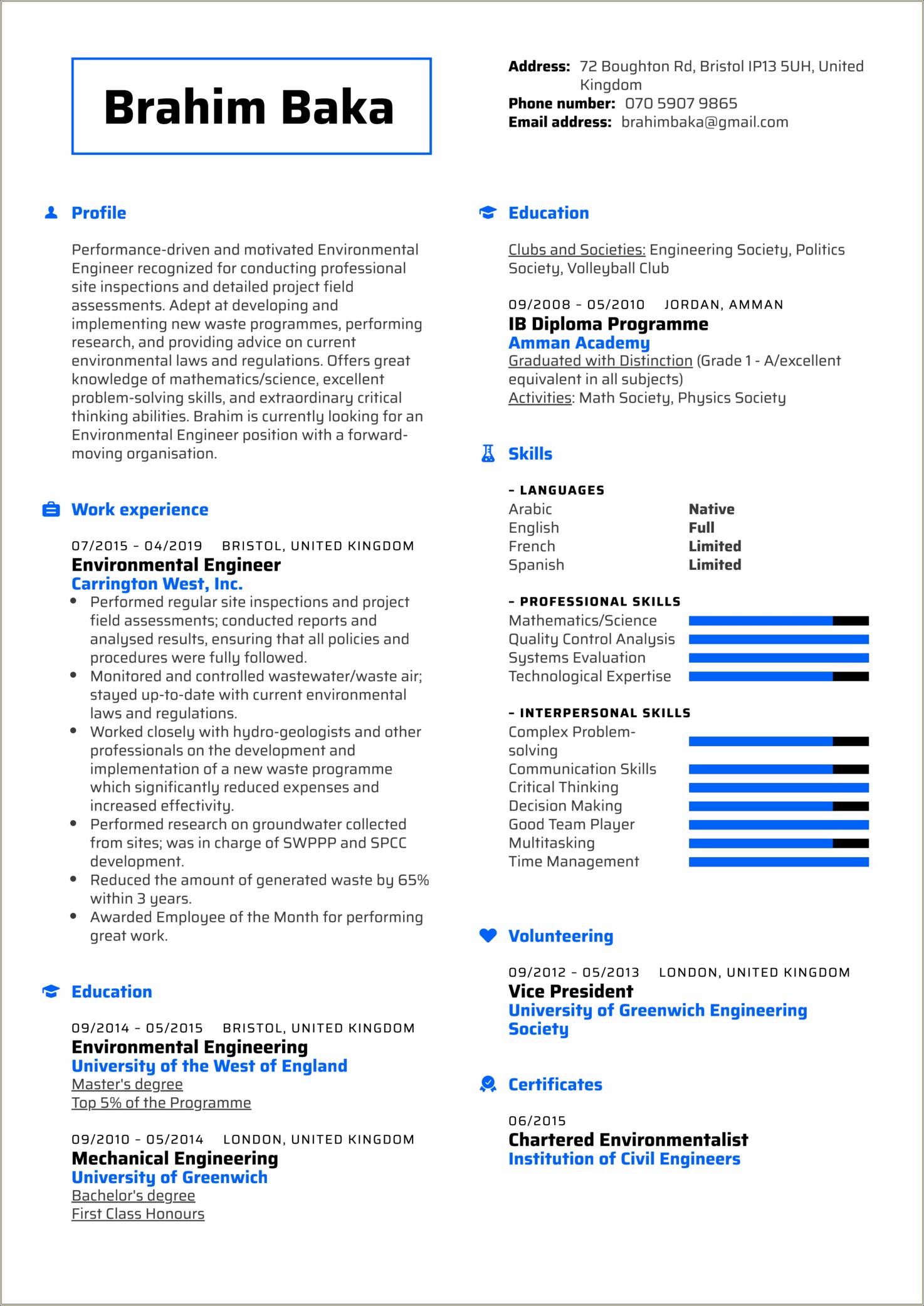 Entry Level Chemical Engineering Resume Sample