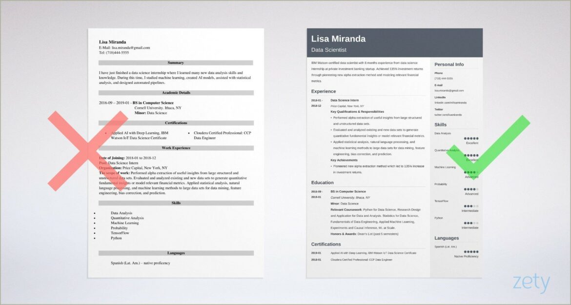 Entry Level College Graduate Resume Template