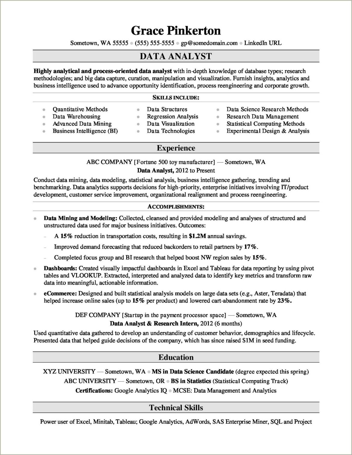 Entry Level Data Entry Resume Sample