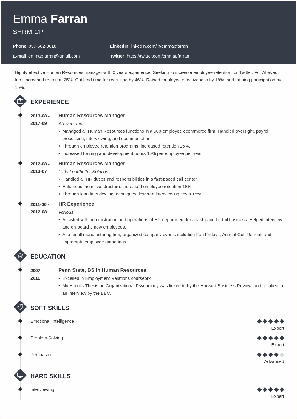 Entry Level Human Resource Resume Templates