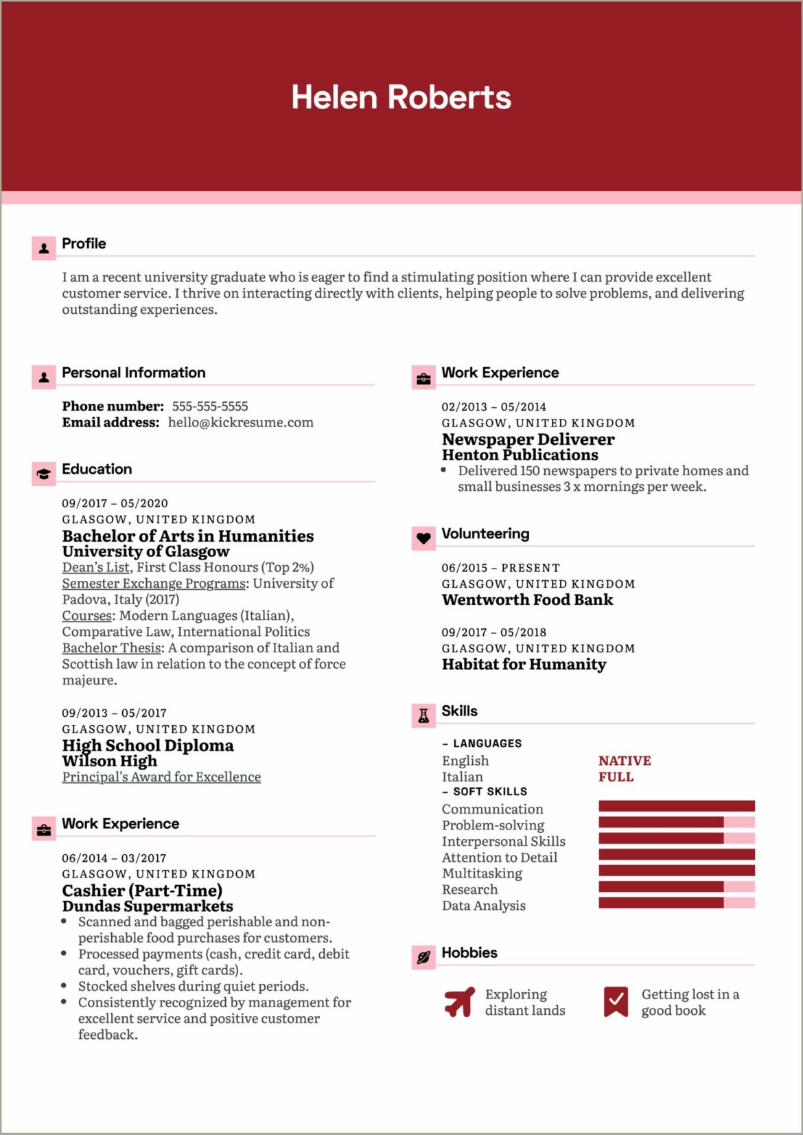 Entry Level It Skills For Resume