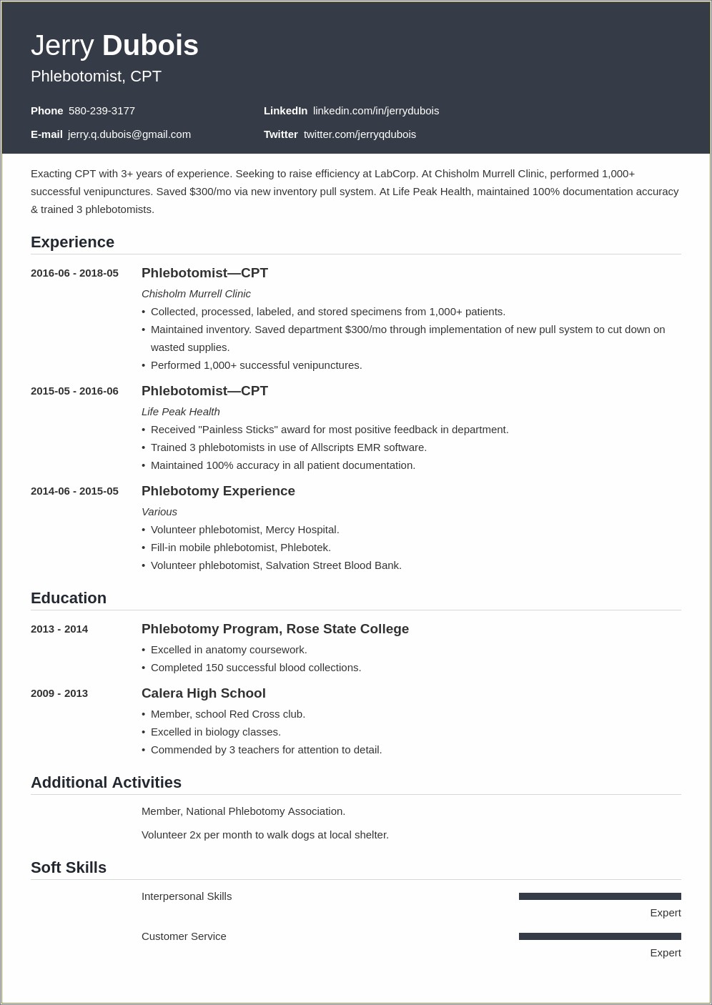 Entry Level Phlebotomy Functional Resume Template