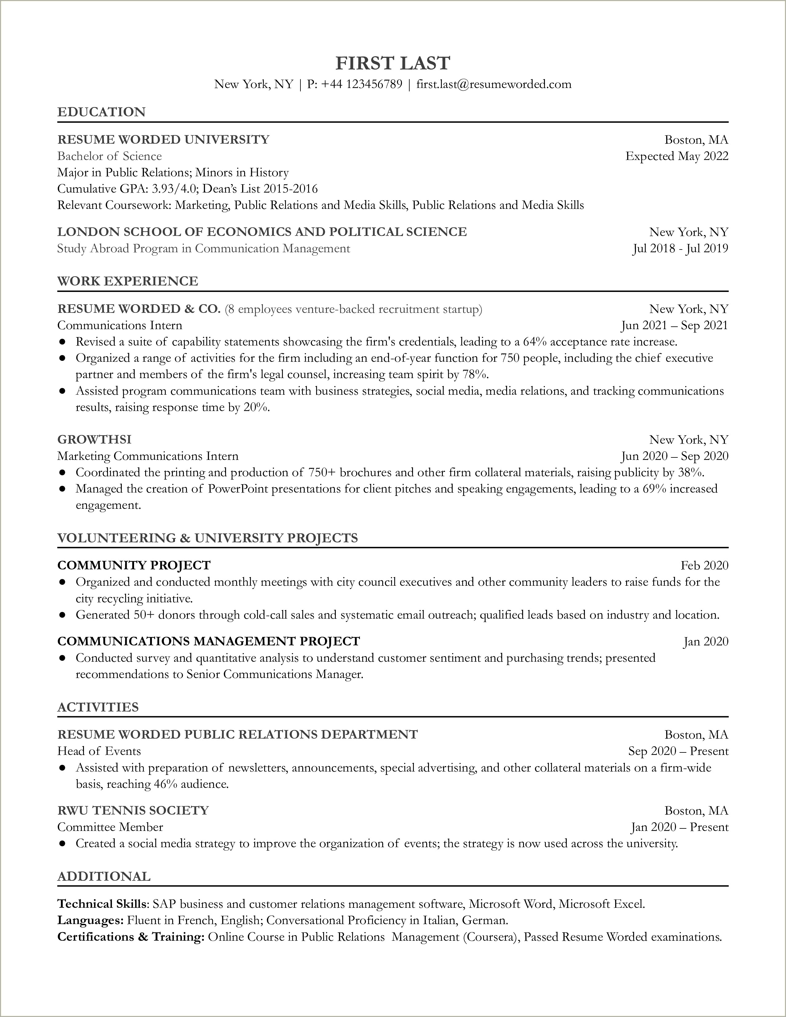 Entry Level Public Relations Resume Examples