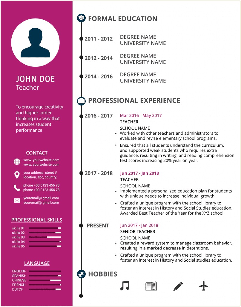 Eprofessinal Exmample Of Objectives In Resumes