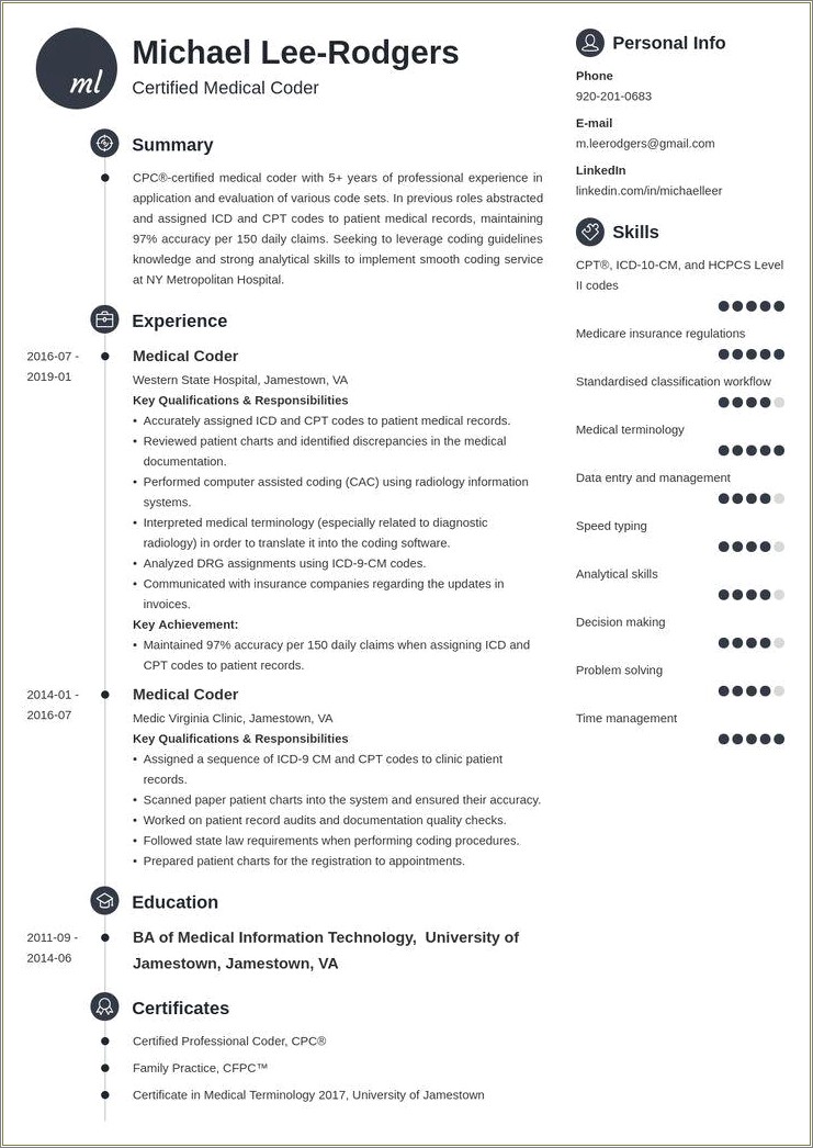 Er Coder Job Description For Resume