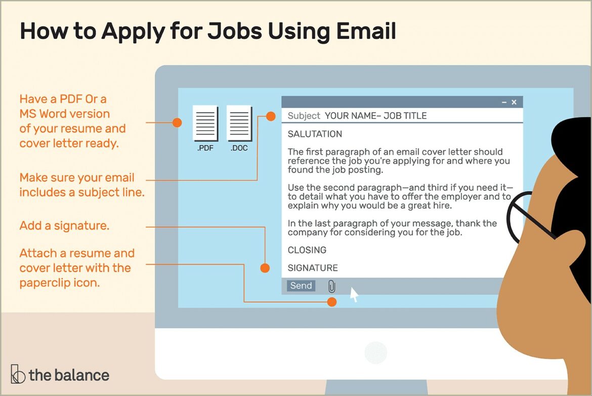 Etiquette For Emailing Resume And Cover Letter