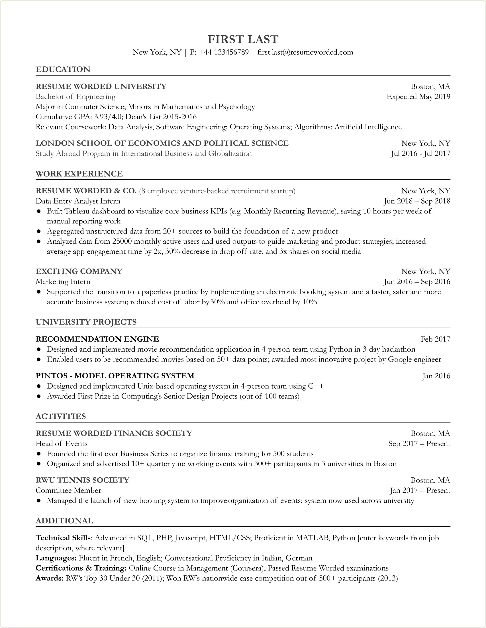 Example Entry Level Data Analyst Resume