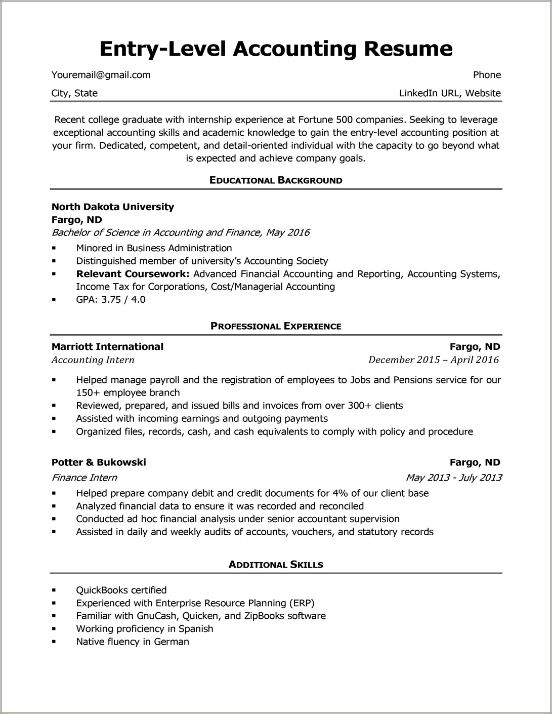 Example Finance Graduate Professional Summary Resume