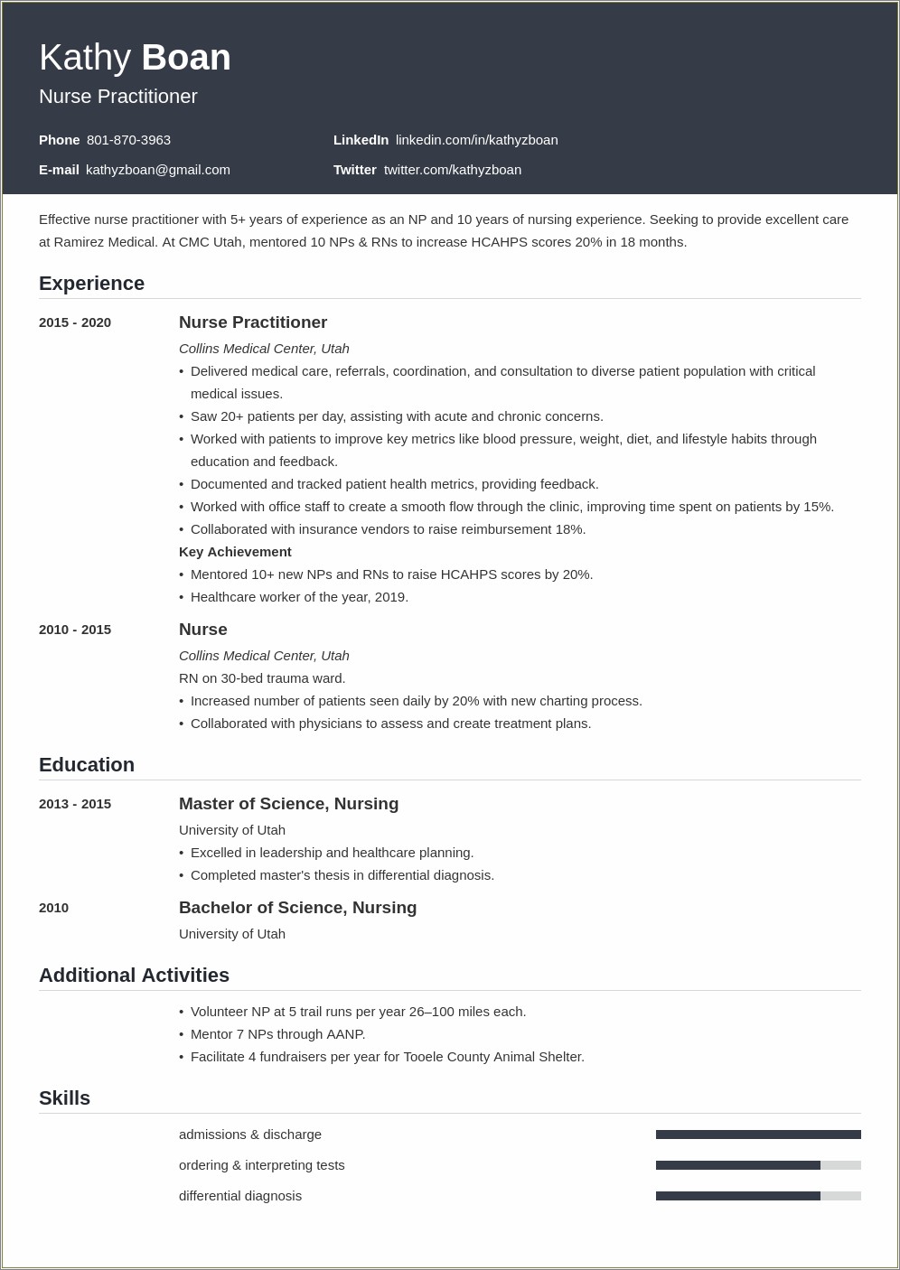 Example New Grad Nurse Practitioner Resume