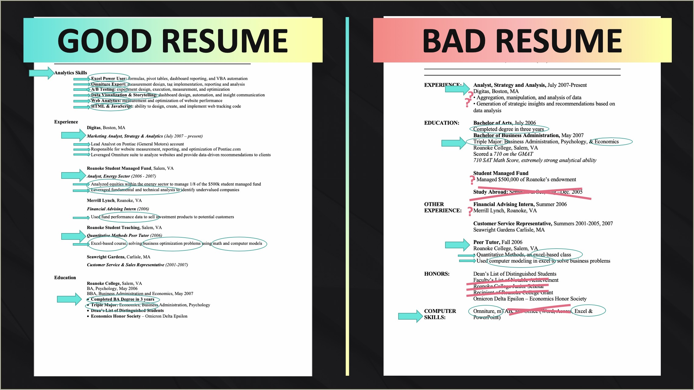 Example Of A Bad College Resume