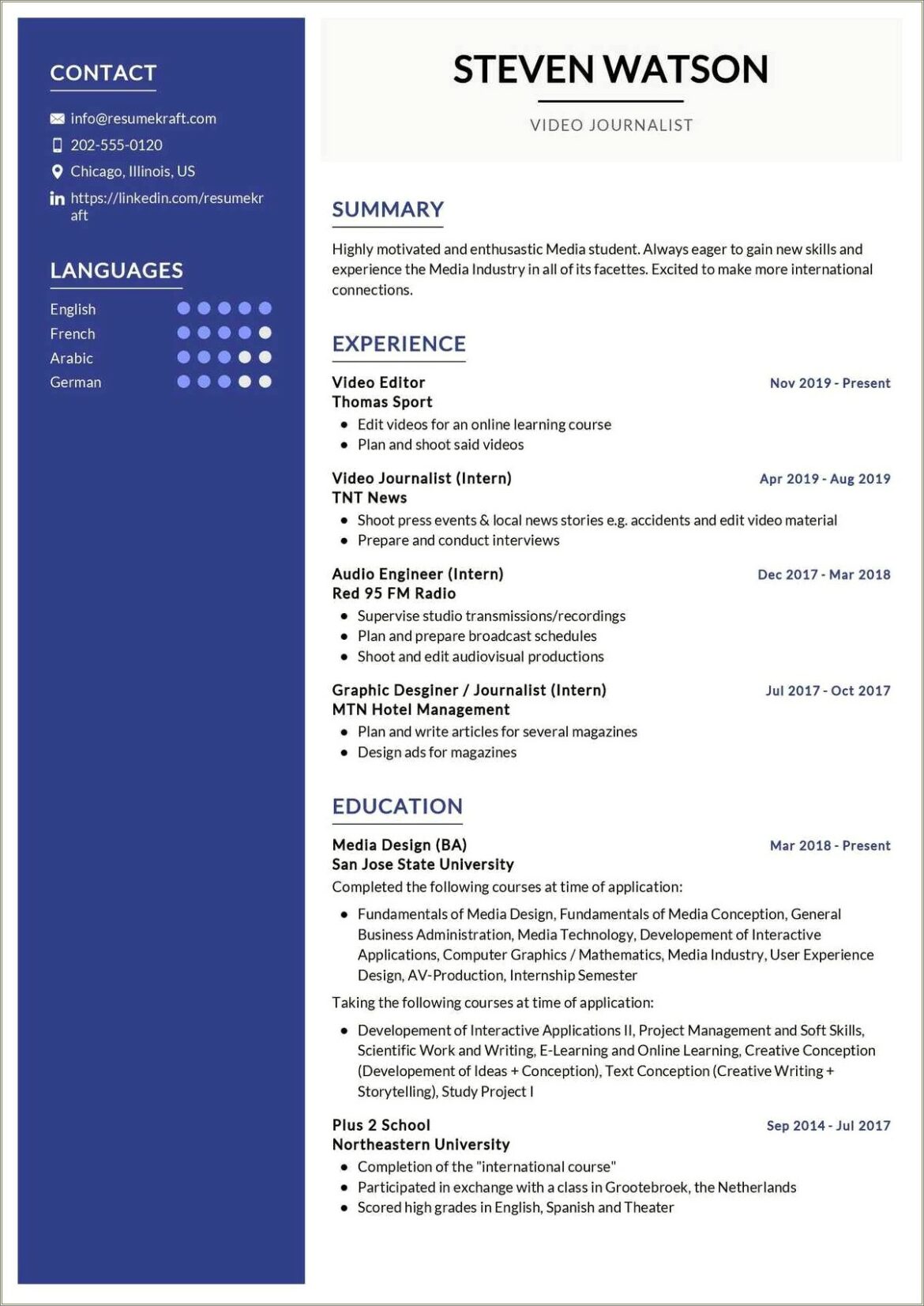 Example Of A Freelance Writer Resume