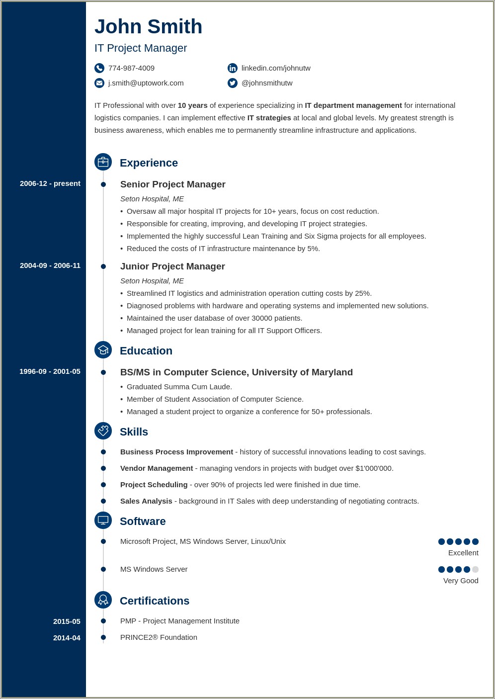 Example Of A Good Ats Resume Format