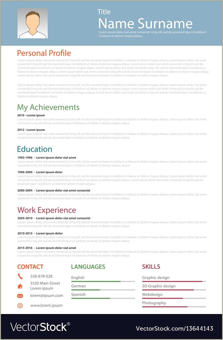 Example Of A Great Resume 2015