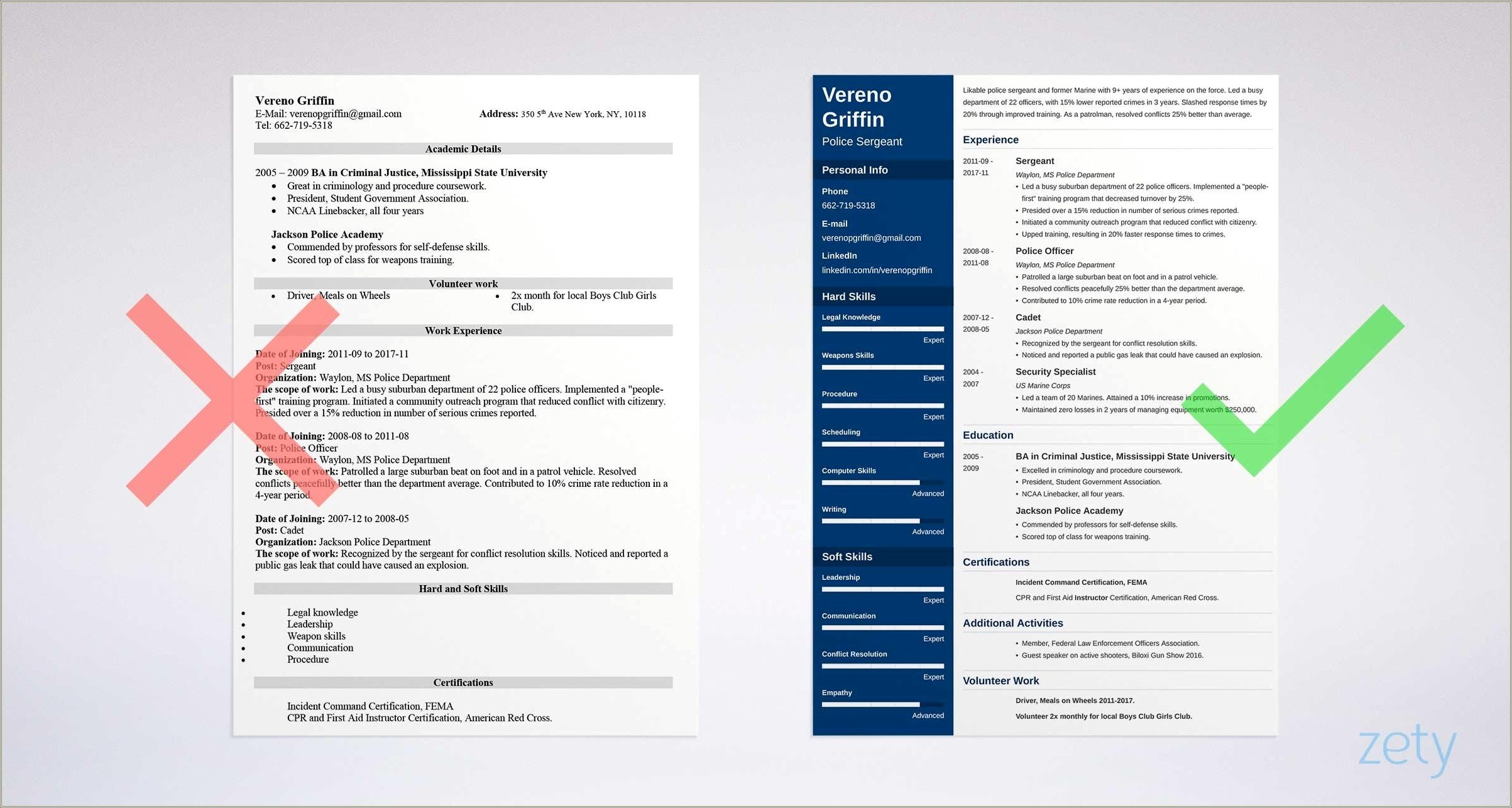 Example Of A Law Enforcement Resume