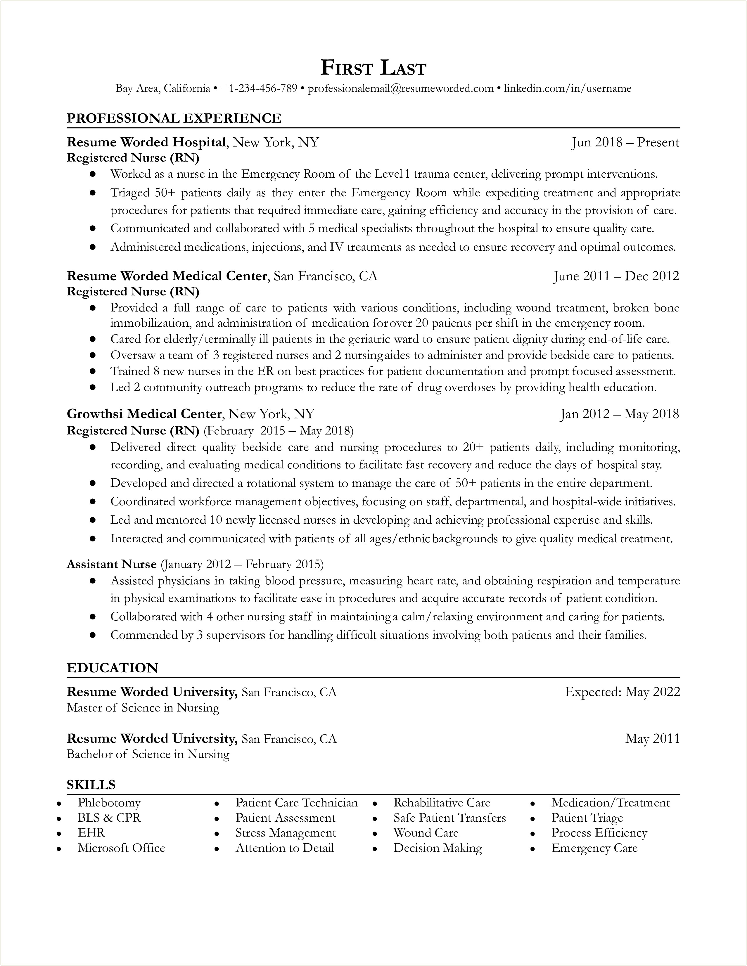 Example Of A Licensed Vocational Nurse Resume