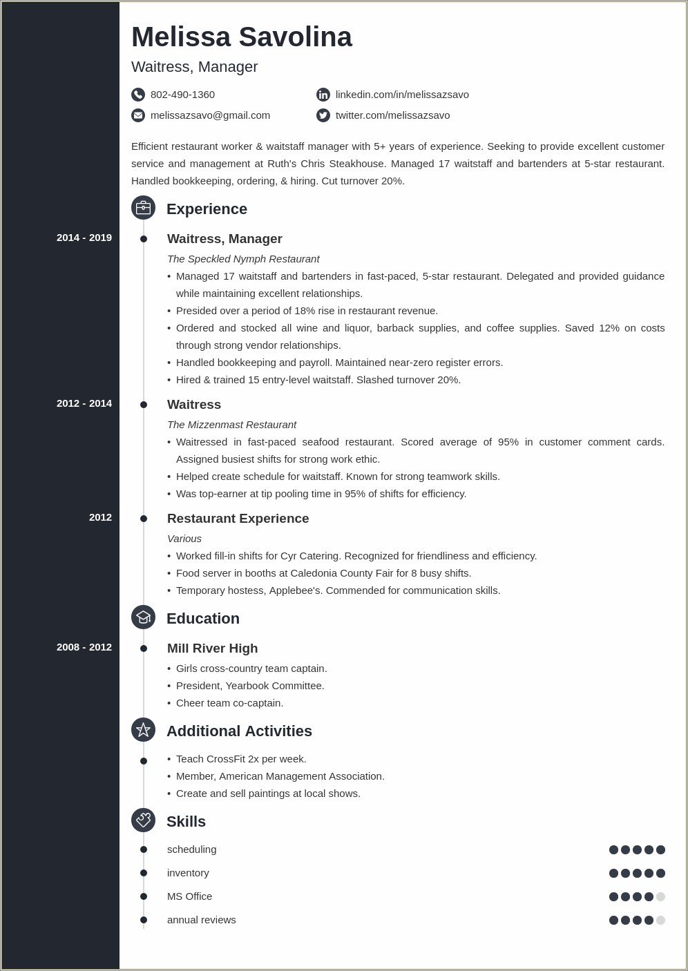 Example Of A Restaurant Worker Resume