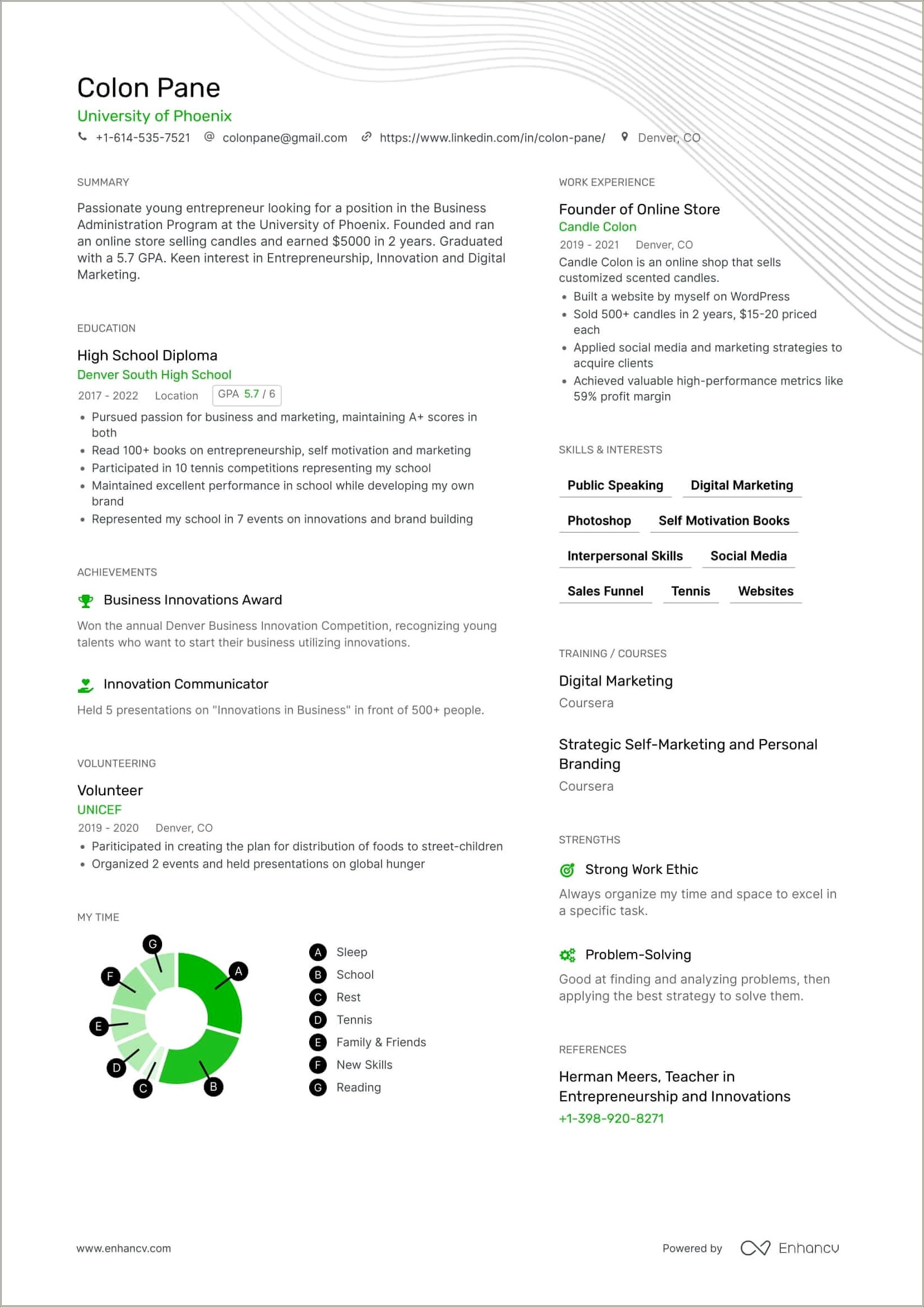 Example Of A Resume After College