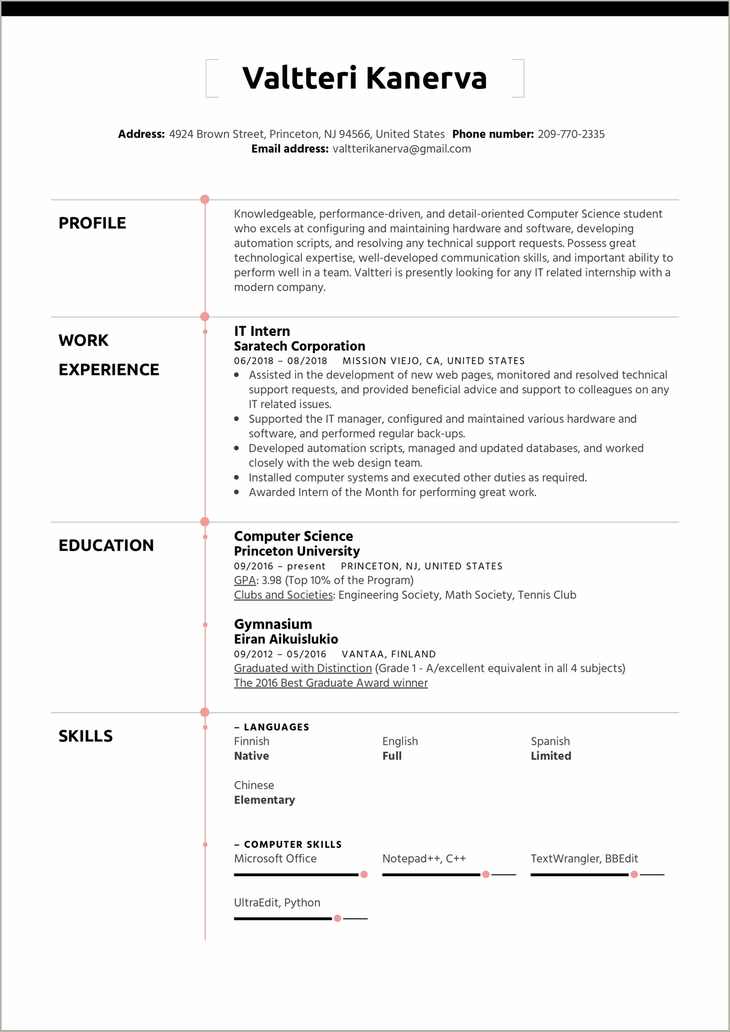 Example Of A Resume For A Math Internship