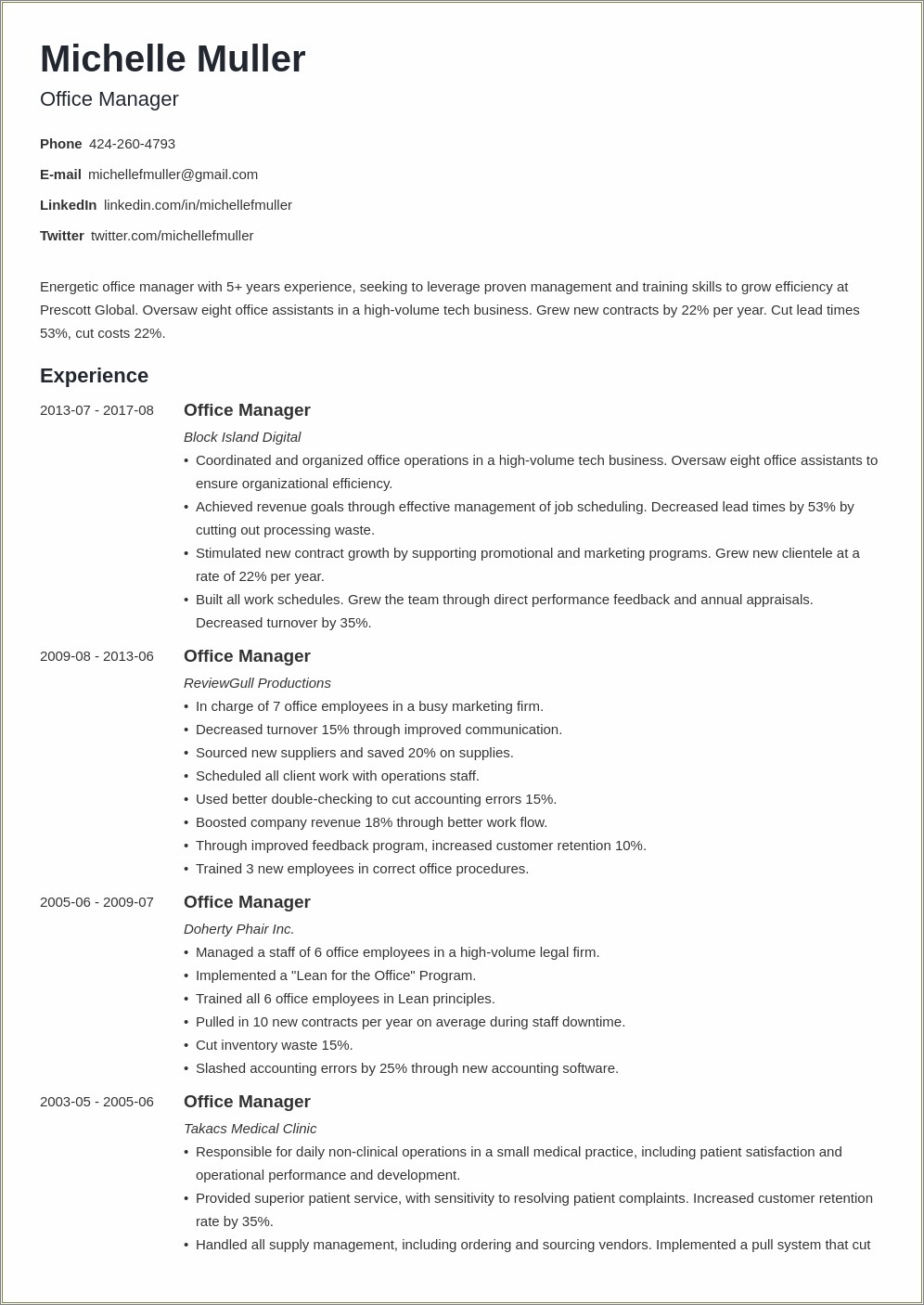 Example Of A Title Page For A Resume