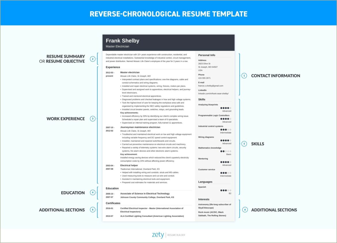 Example Of Chronological Resume Summary Statement