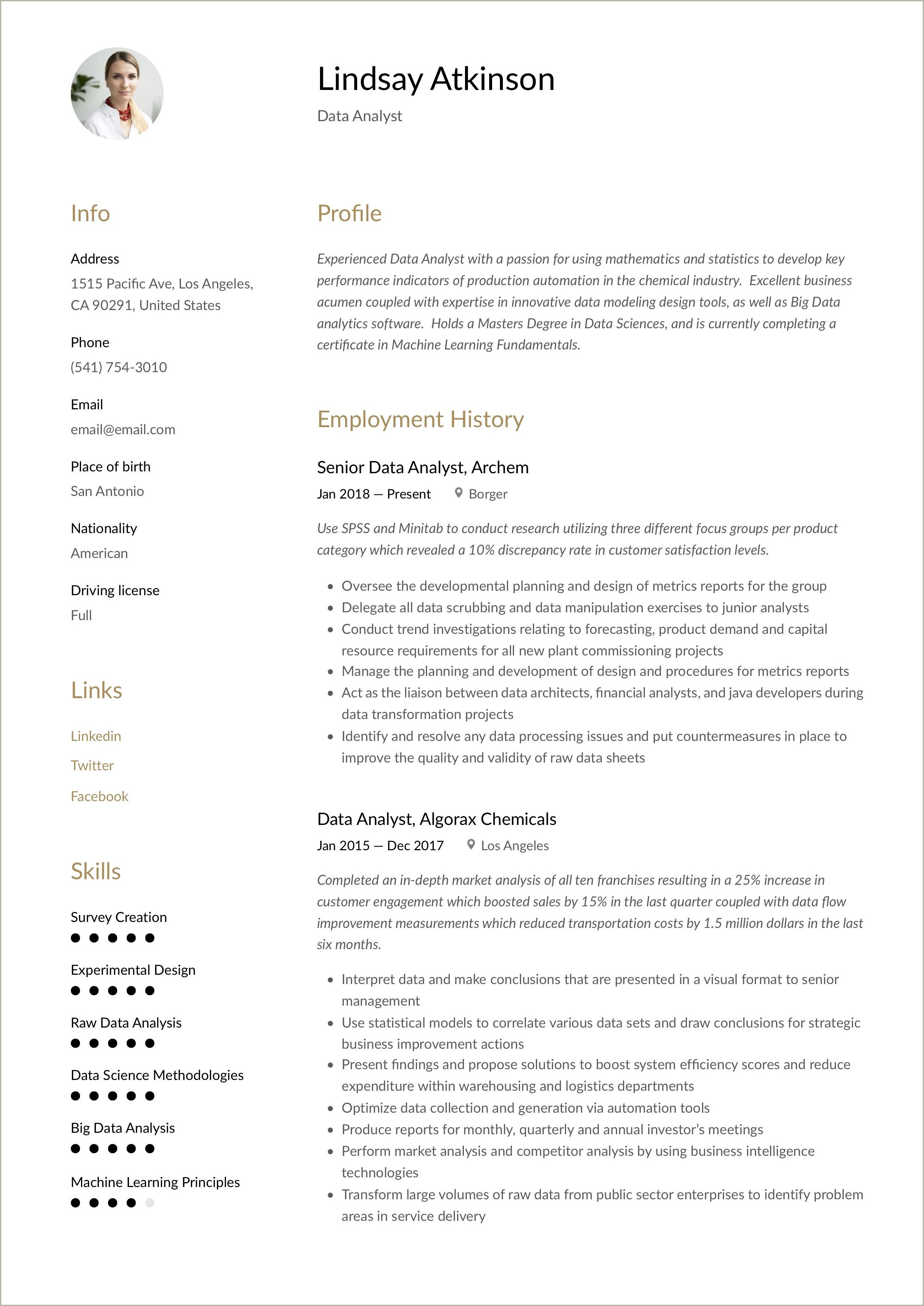 Example Of Data Analysis In Resume