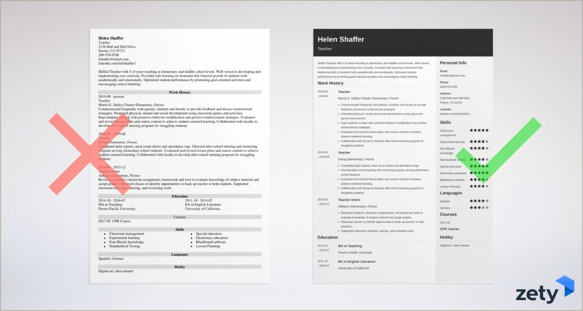 Example Of Education For Dental School On Resume