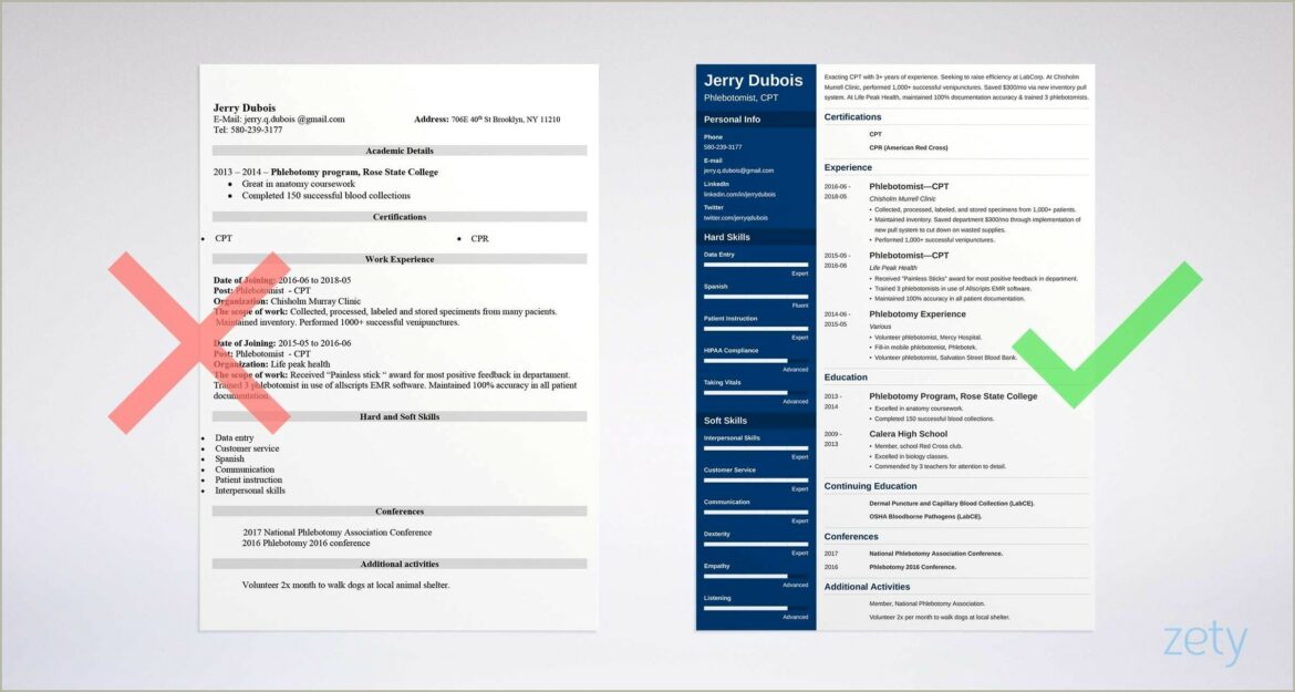 Example Of Entry Level Phlebotomist Resume