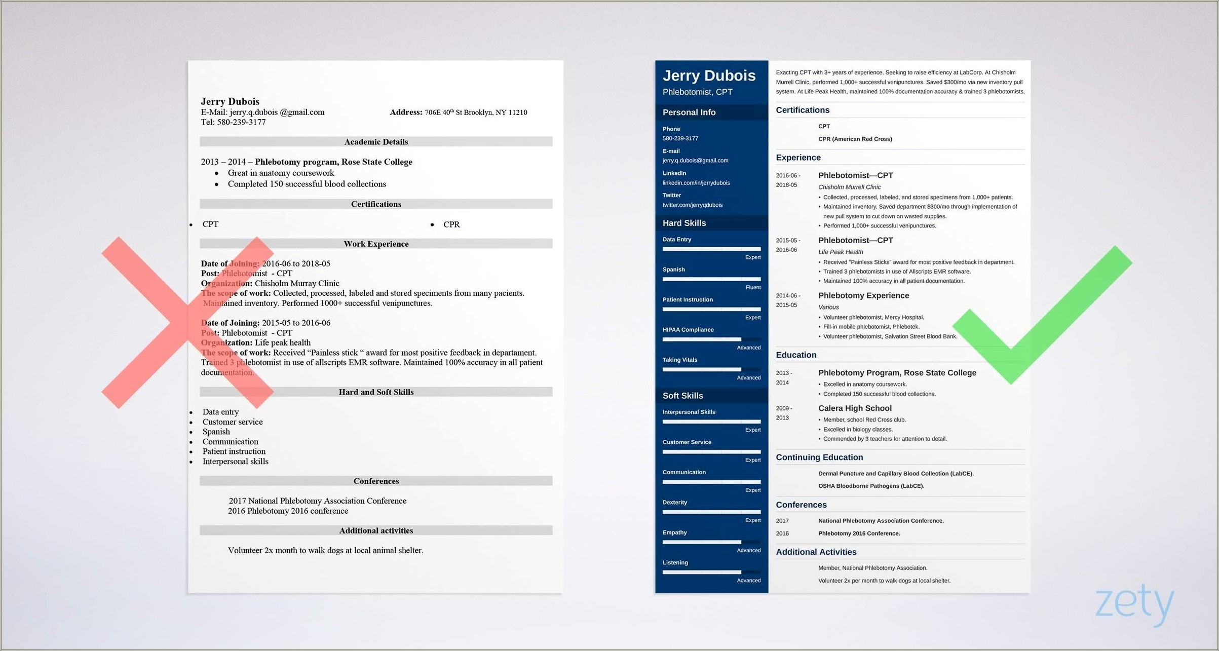 Example Of Entry Level Phlebotomist Resume