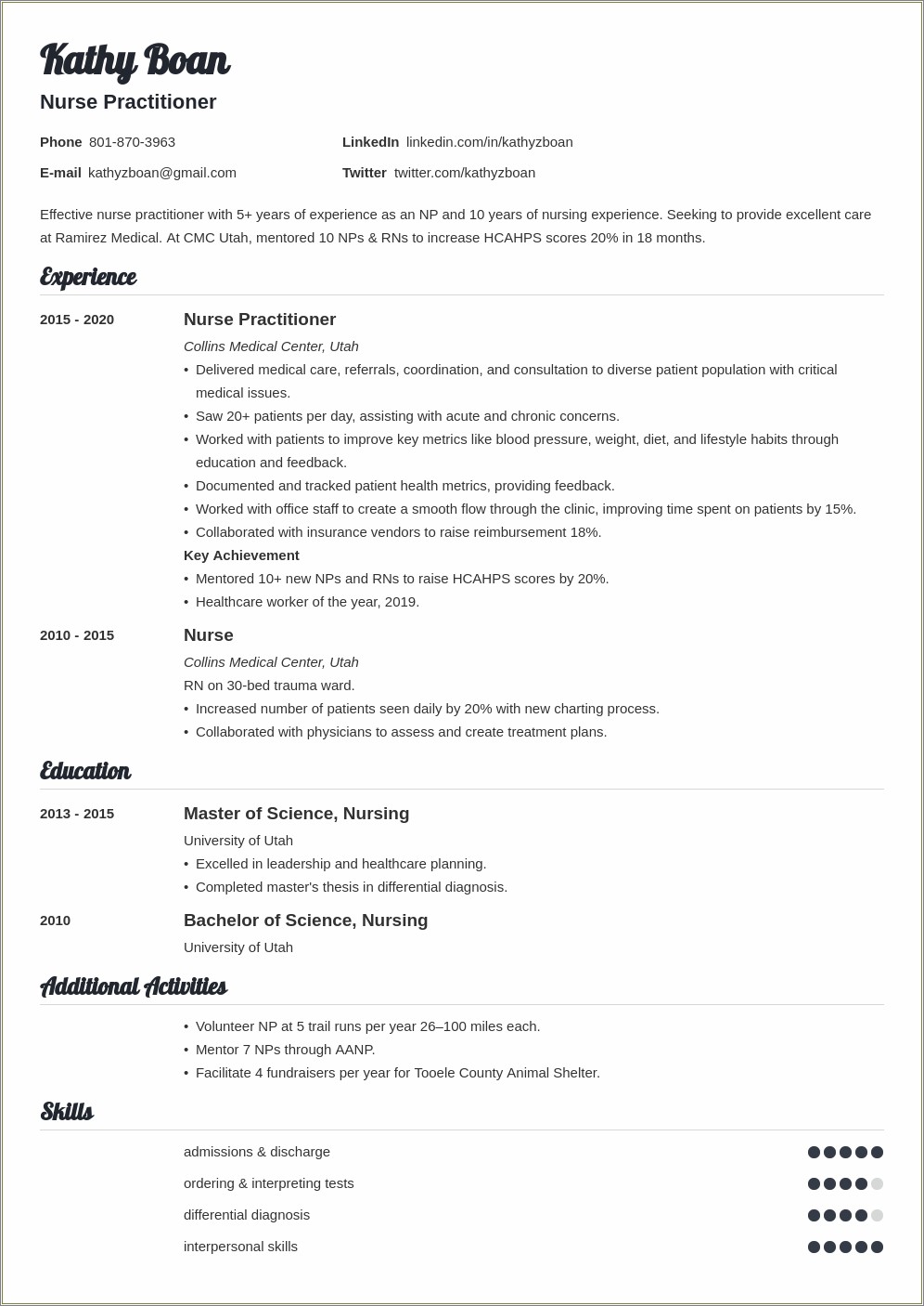 Example Of Family Nurse Practitioner Resume