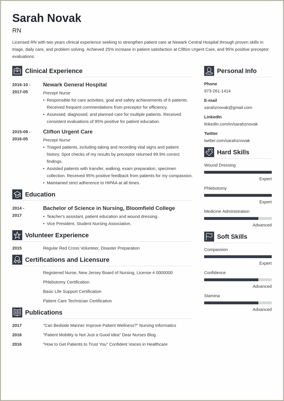 Example Of Objective On Resume For Nursing