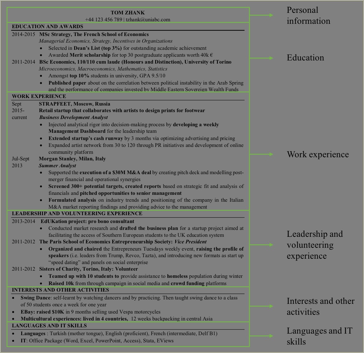 Example Of Personal Qualities In Resume