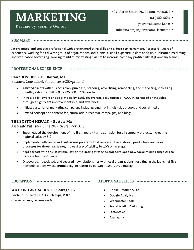 Example Of Profile Name In Resume