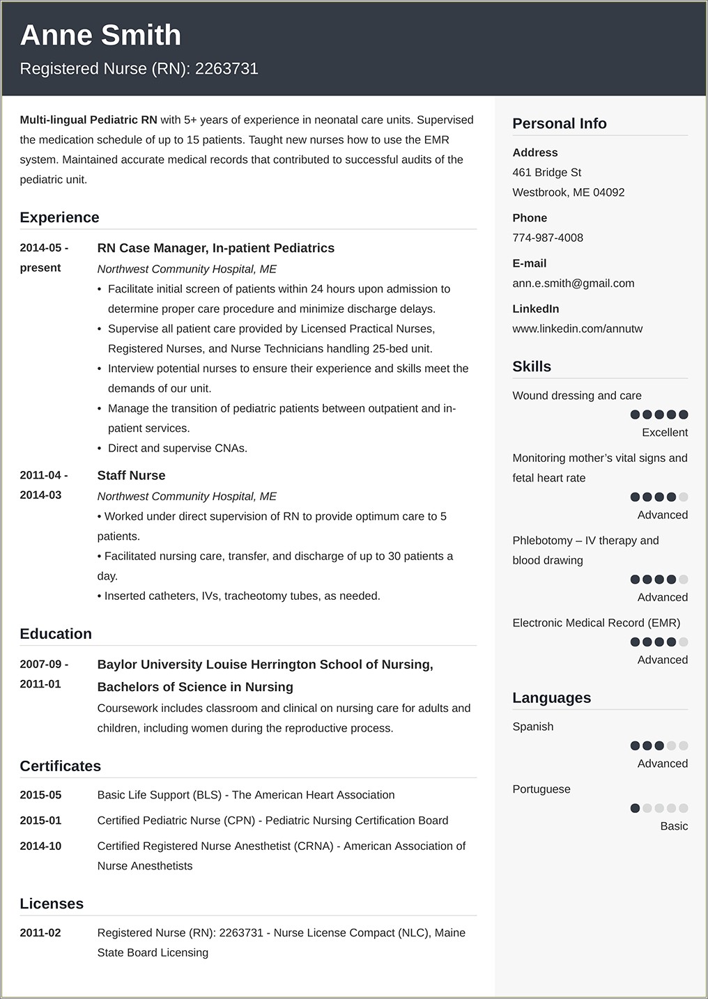 Example Of Resume By Relevant Experience