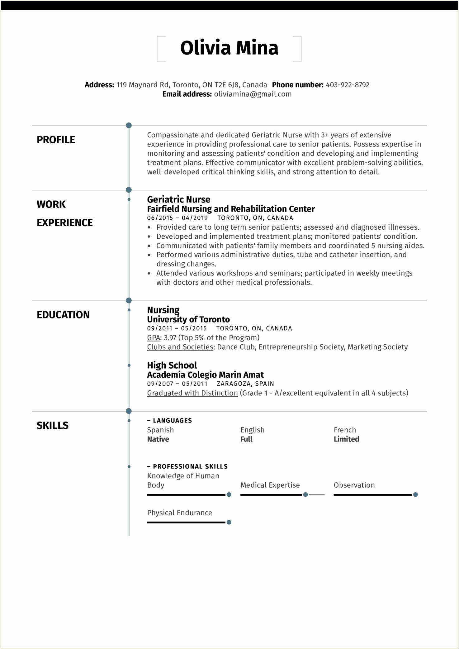 Example Of Resume For Nurse Internship