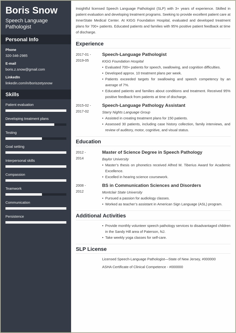 Example Of Resume For Slp In Hospitals