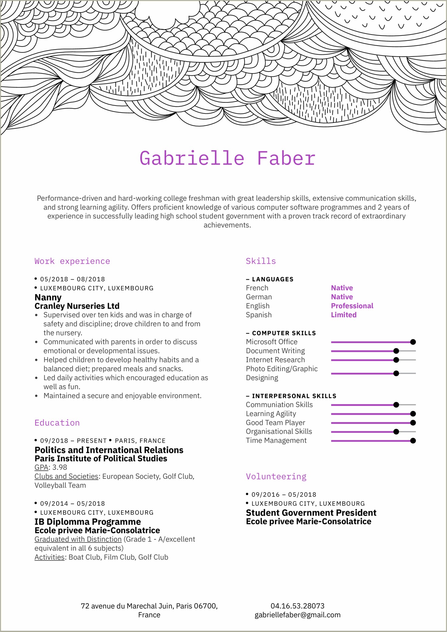 Example Of Resume For Spanish Writers