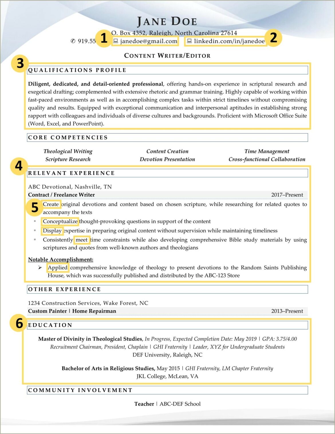 Example Of Resume Overview Recent Graduate