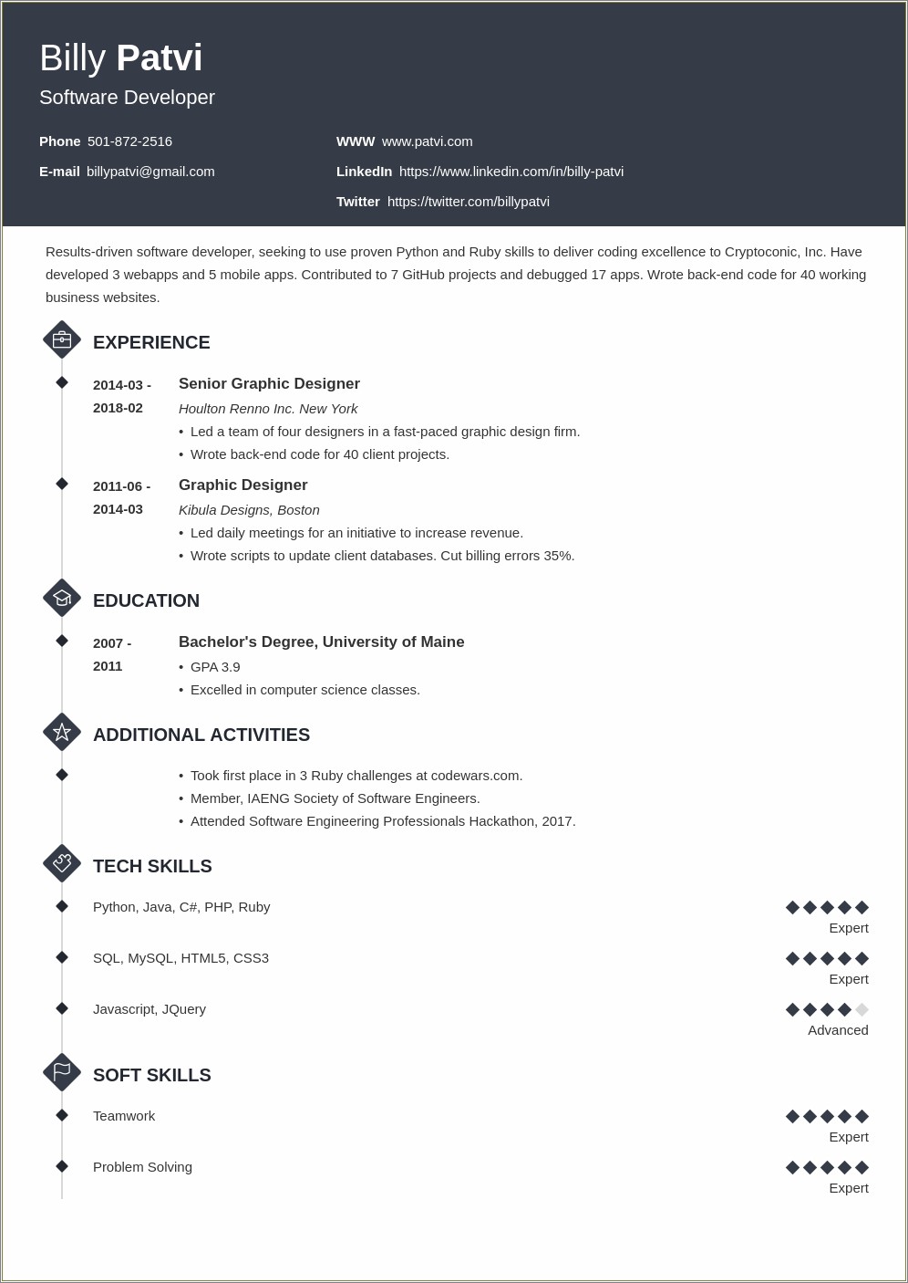 Example Of Resume Summary Career Change