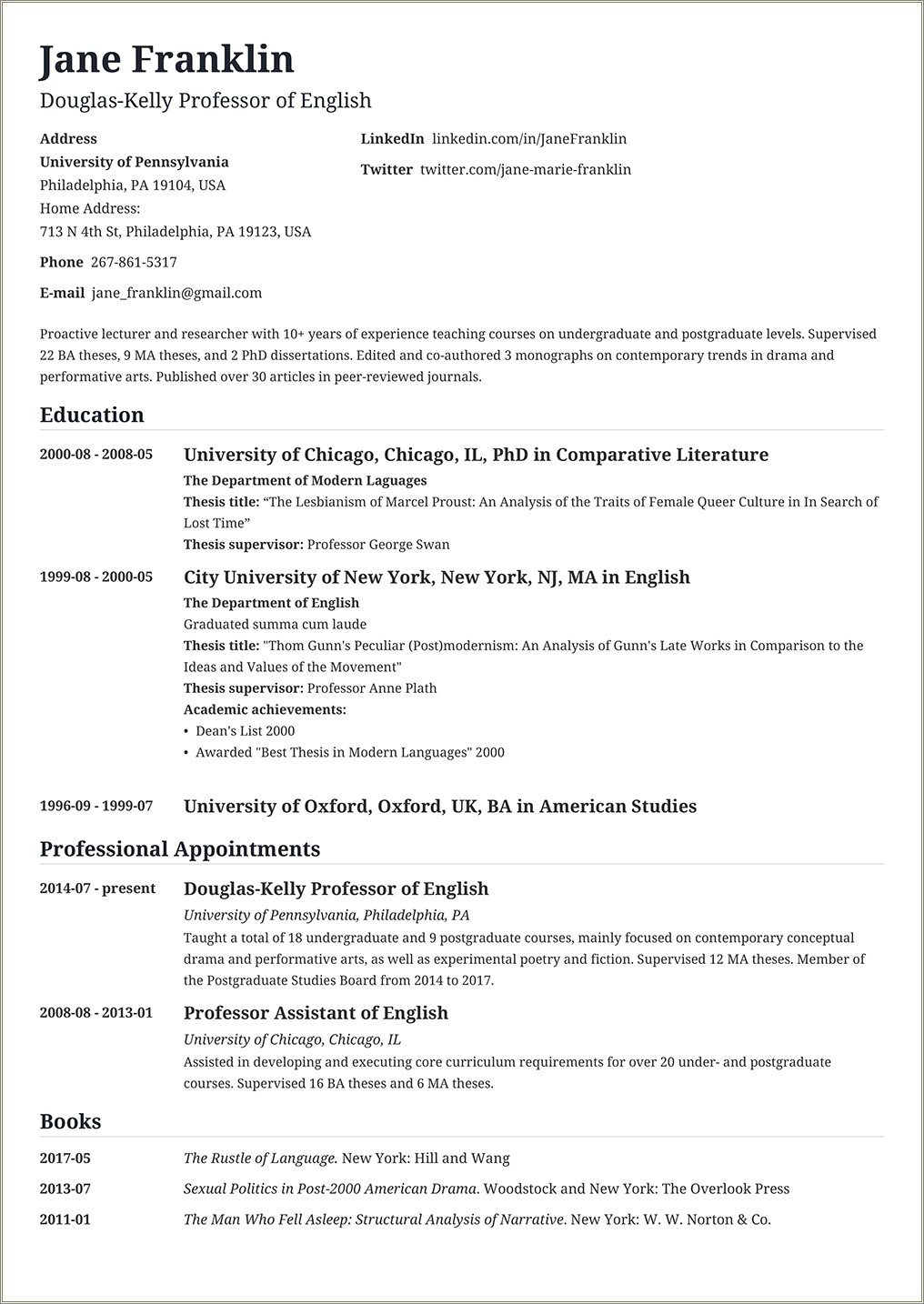 Example Of Resume To Apply Job In Mall