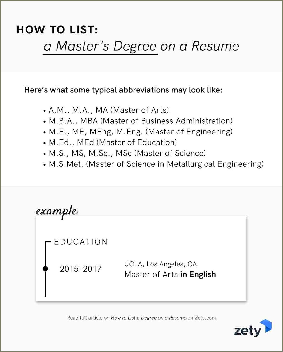 Example Of Resume With Associates Degree