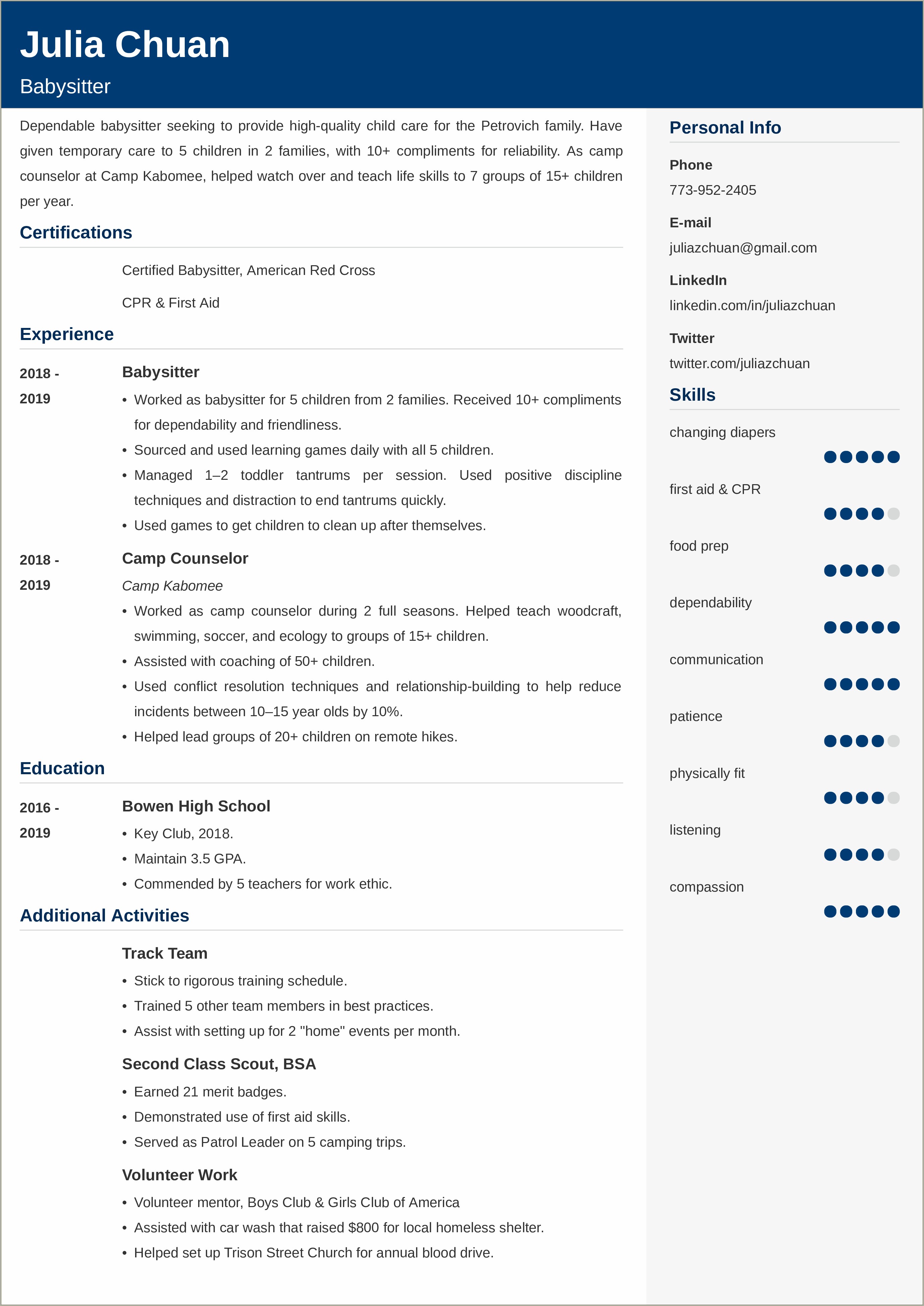 Example Of Resume Work Experience Format