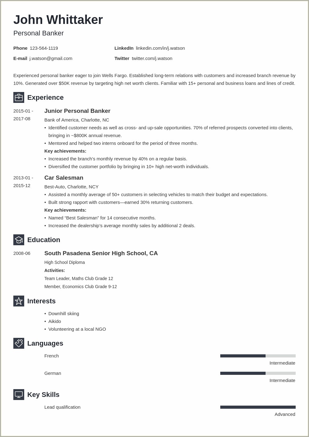 Example Of Retail Personal Banker Resume