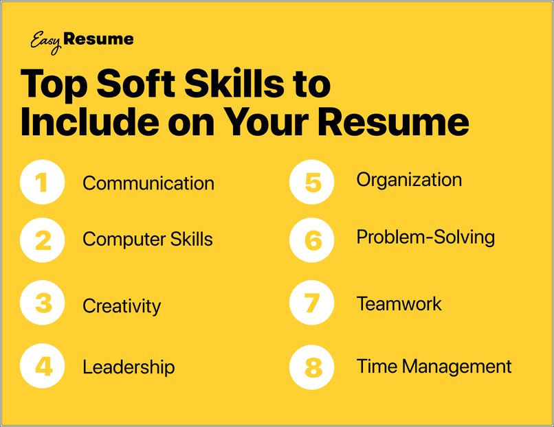 Example Of Skills To Put On Your Resume