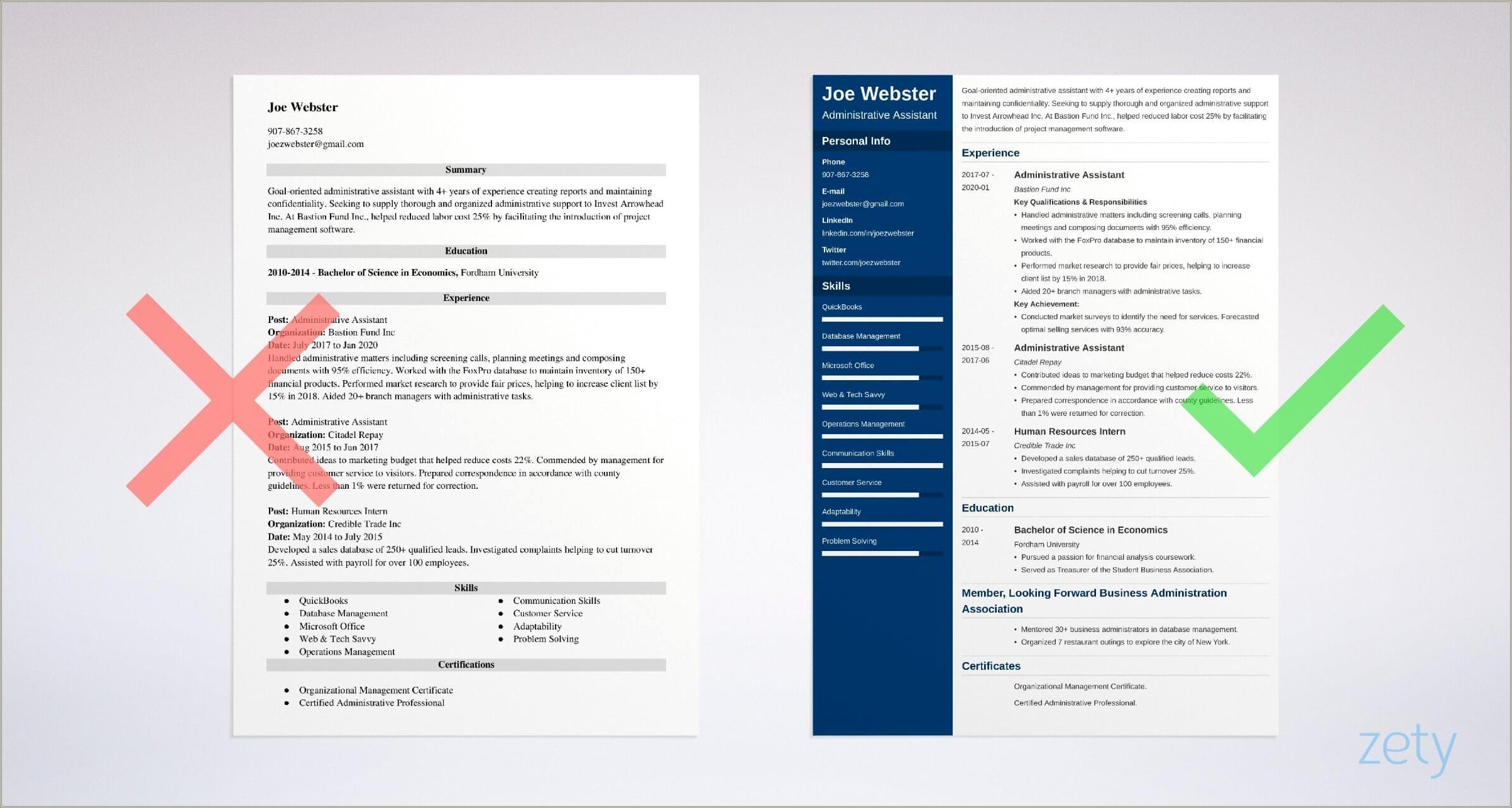 Example Of Summary For Resume Business Administration