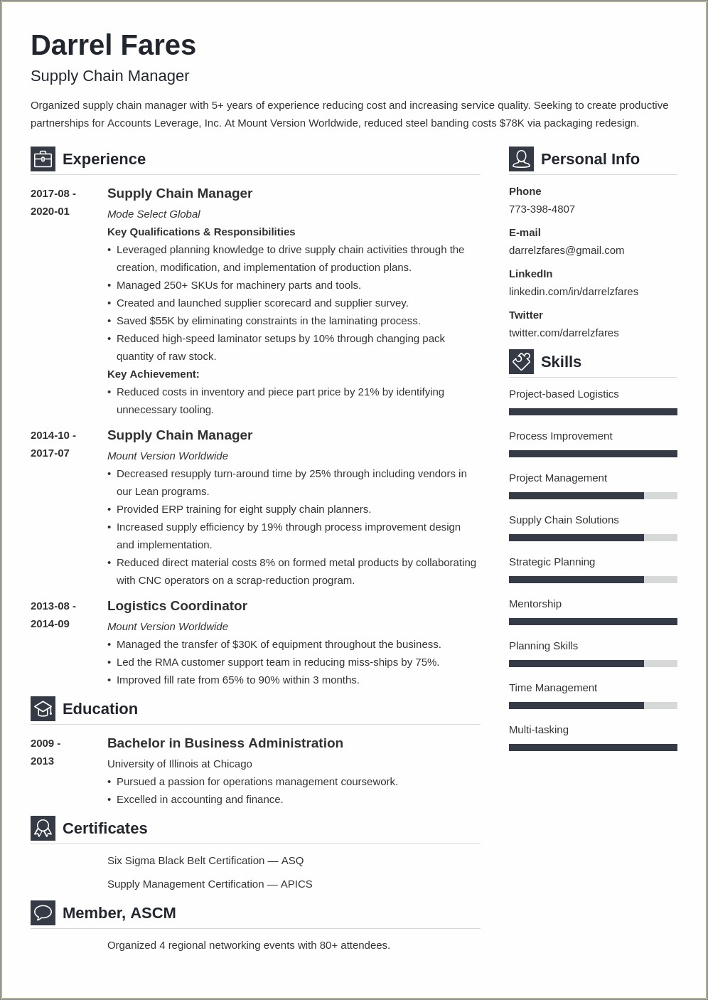 Example Of Supply Chain Management Resume