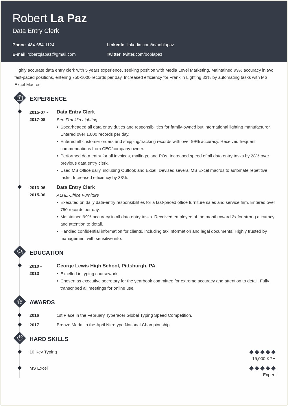 Example Resume For Data Entry Position