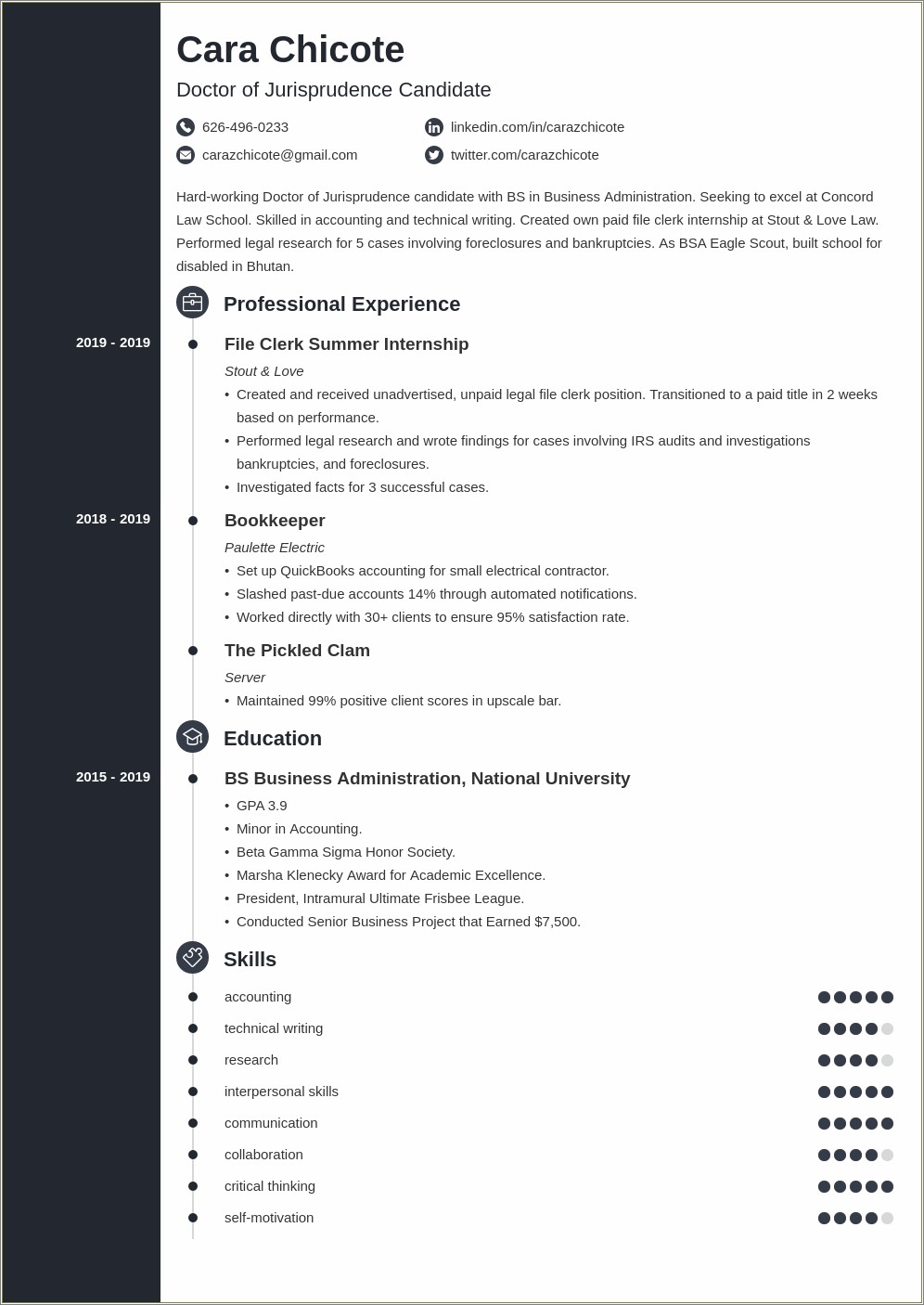 Example Resume For Law School Application