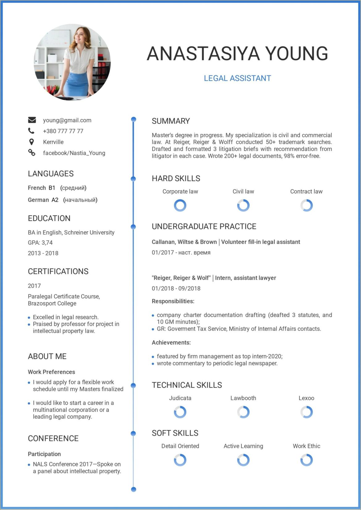 Example Resume For New Graduates Without Experience