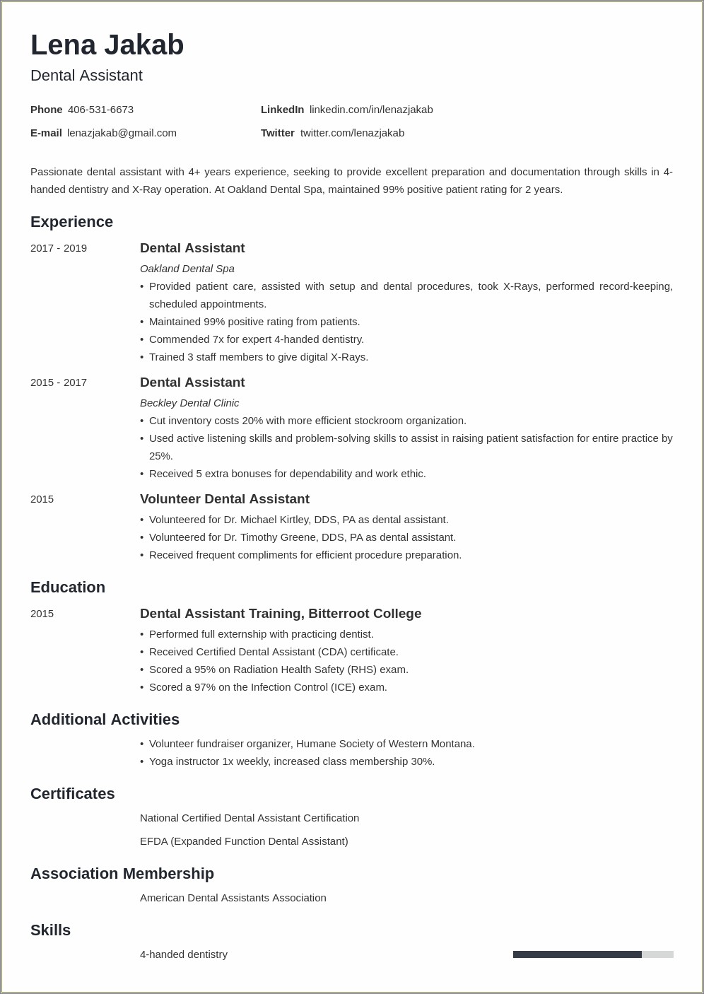 Example Resume Never Had A Spa Job